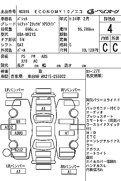 Suzuki PALETTE