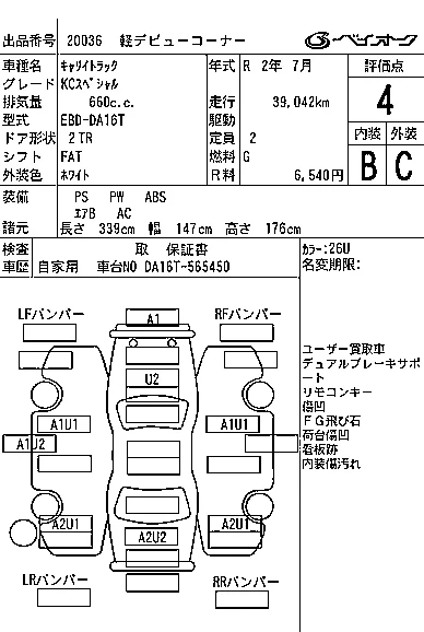 Suzuki CARRY TRUCK