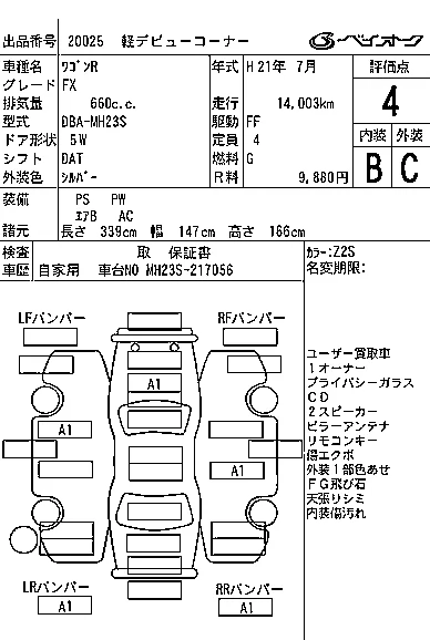 Suzuki WAGON R