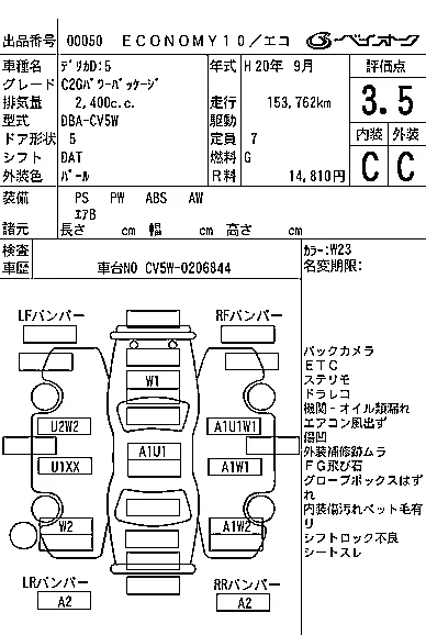 Mitsubishi DELICA D5