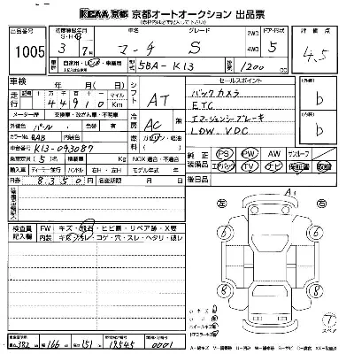 Nissan MARCH