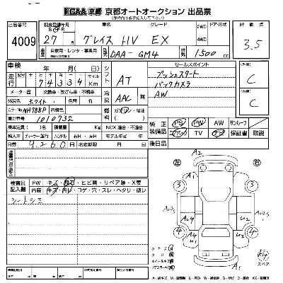 Honda GRACE