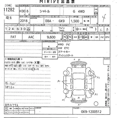 Honda SHUTTLE