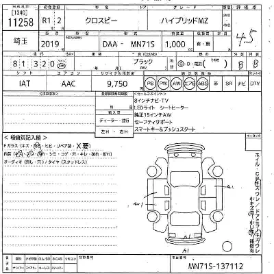 Suzuki XBEE