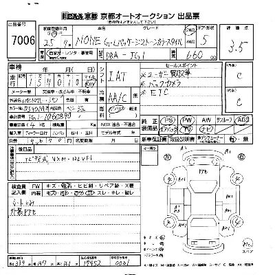 Honda N-One
