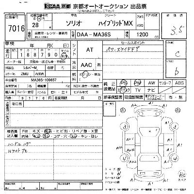 Suzuki SOLIO