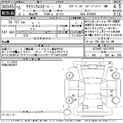 Toyota Crown Crossover