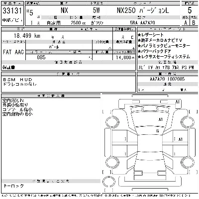 Lexus NX250