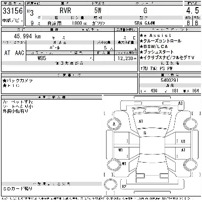 Mitsubishi RVR