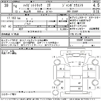 Daihatsu HIJET TRUCK