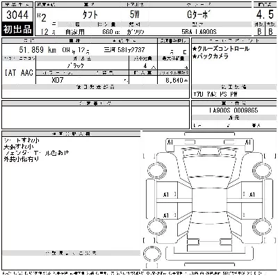 Daihatsu TAFT