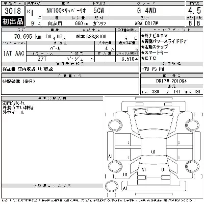 Nissan NV100 Clipper Rio