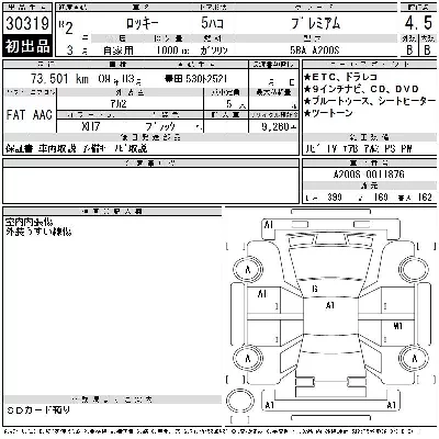 Daihatsu ROCKY