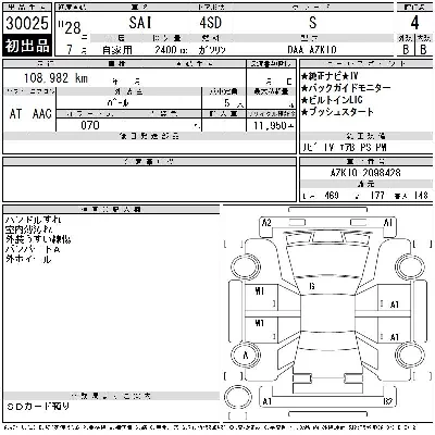 Toyota Sai