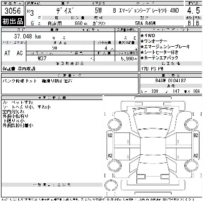 Nissan DAYZ