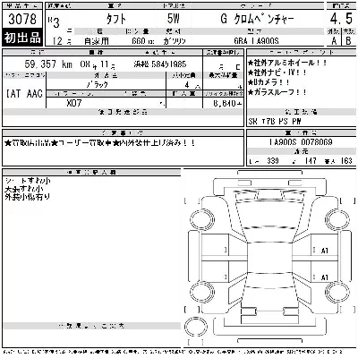Daihatsu TAFT