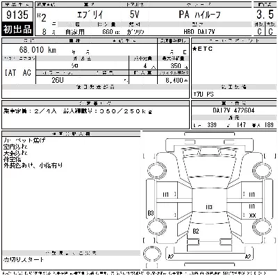 Suzuki EVERY