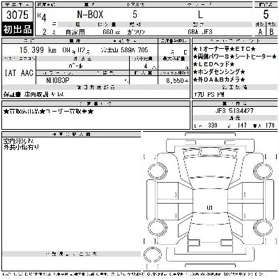 Honda N BOX