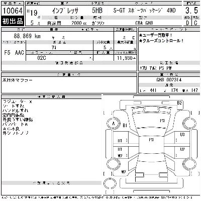 Subaru IMPREZA