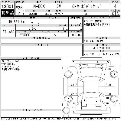 Honda N BOX