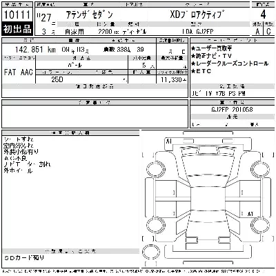 Mazda Atenza