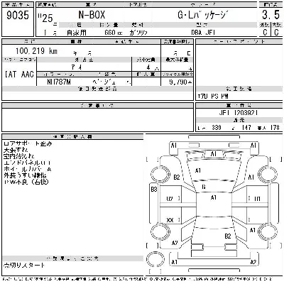 Honda N BOX