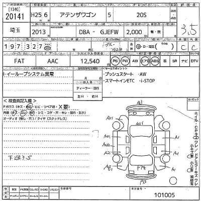 Mazda Atenza