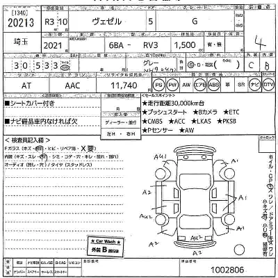 Honda VEZEL