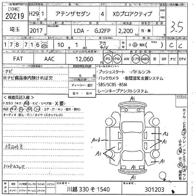 Mazda Atenza