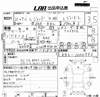 Honda LEGEND