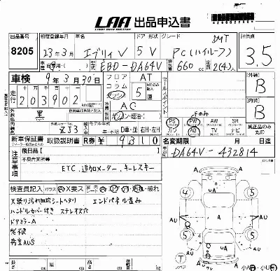 Suzuki EVERY