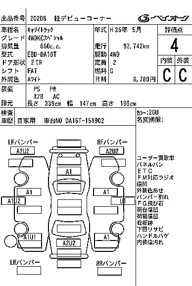 Suzuki CARRY TRUCK