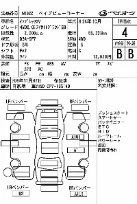 Subaru Impreza XV
