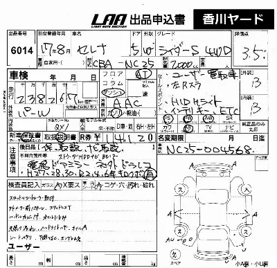 Nissan SERENA