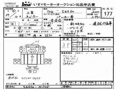 Mitsubishi Fuso Canter