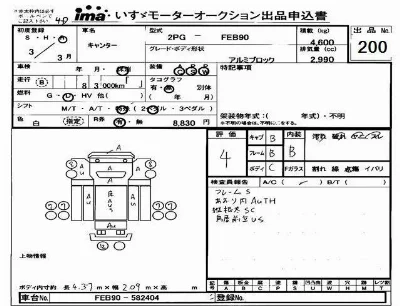 Mitsubishi Fuso Canter