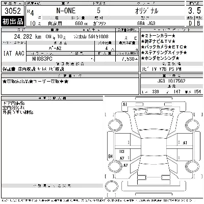 Honda N-One