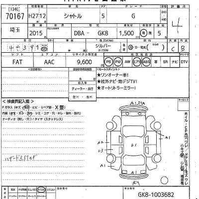 Honda SHUTTLE