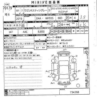 Suzuki WAGON R STINGRAY