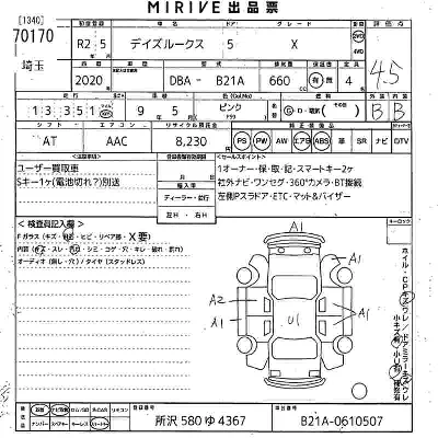 Nissan DAYZ ROOX