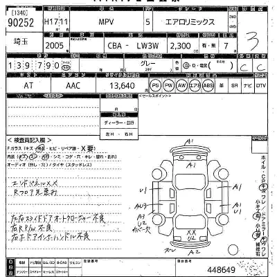 Mazda MPV