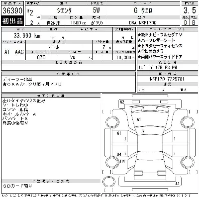 Toyota Sienta