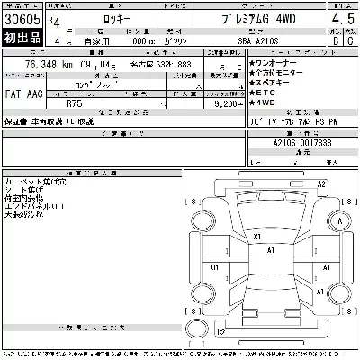 Daihatsu ROCKY