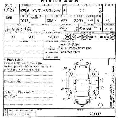 Subaru IMPREZA