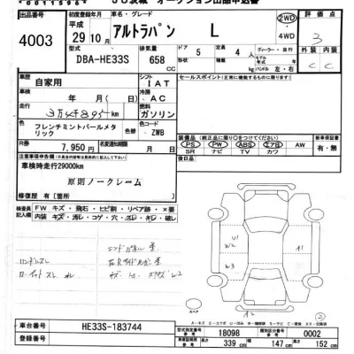 Suzuki ALTO LAPIN
