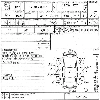 Daihatsu Terios Kid