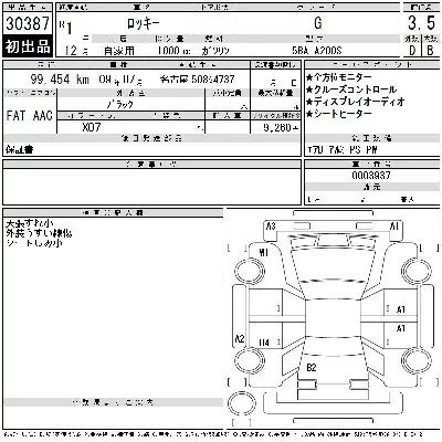 Daihatsu ROCKY