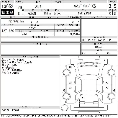 Mazda FLAIR