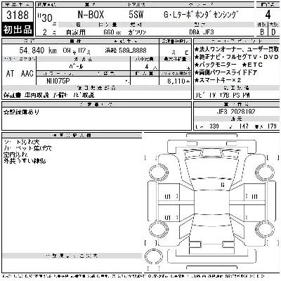 Honda N BOX