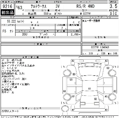 Suzuki ALTO WORKS